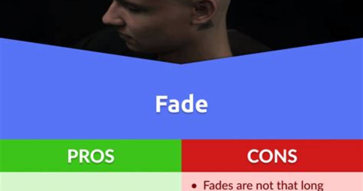 What Does Fade Stand for in Writing?