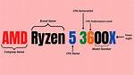 What Does G Mean in Ryzen?