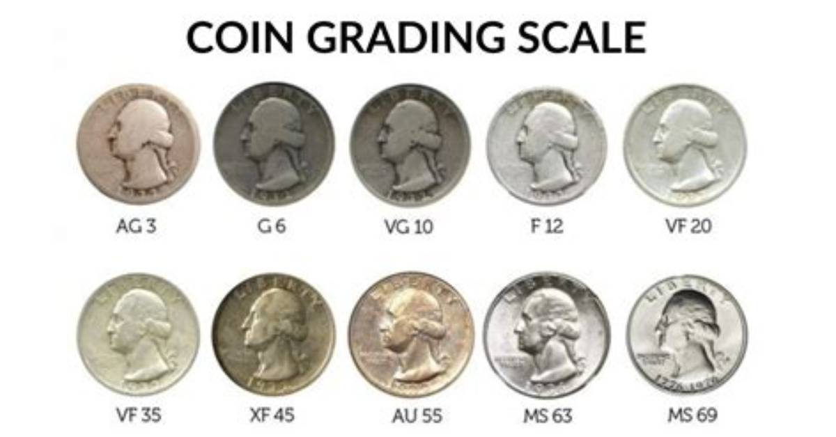 What Does Graded Mean for Coins?