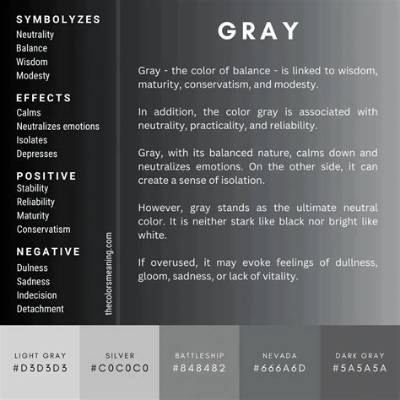 What Does Grey Mean in Chinese Culture?