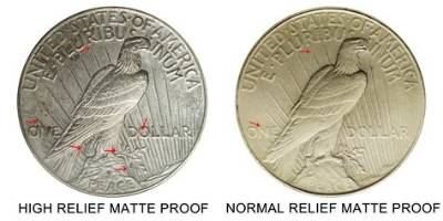 What Does High Relief Silver Mean?