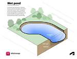 What Does Horse-Pond Meaning?