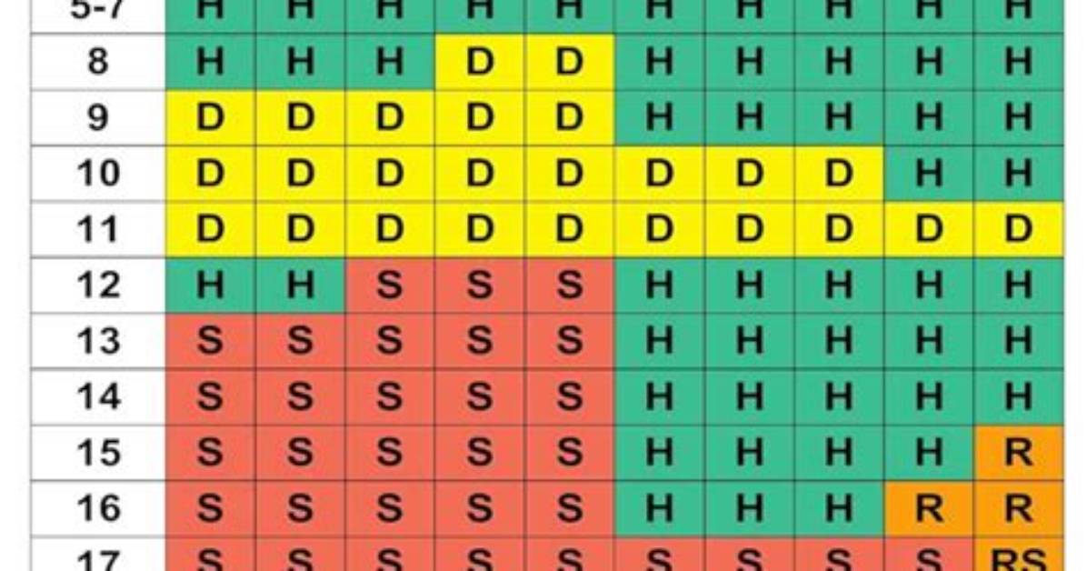 What Does in R Mean?