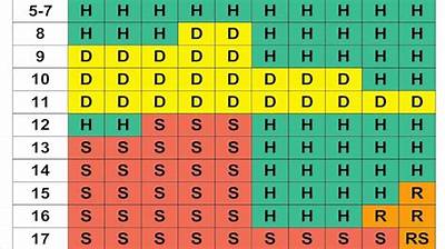 What Does in R Mean?