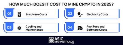 What Does It Cost to Mine an Ounce of Silver?