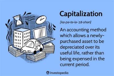 What Does It Mean to Capitalize an Asset?