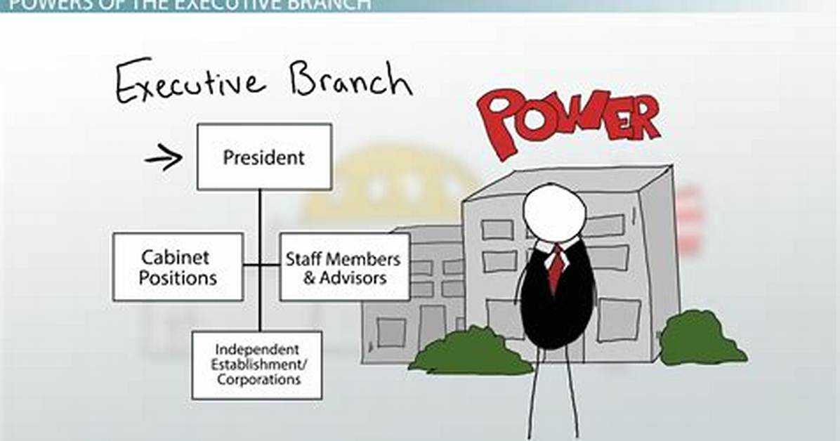 What Does It Mean to Have Executive in Your Title?