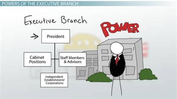 What Does It Mean to Have Executive in Your Title?