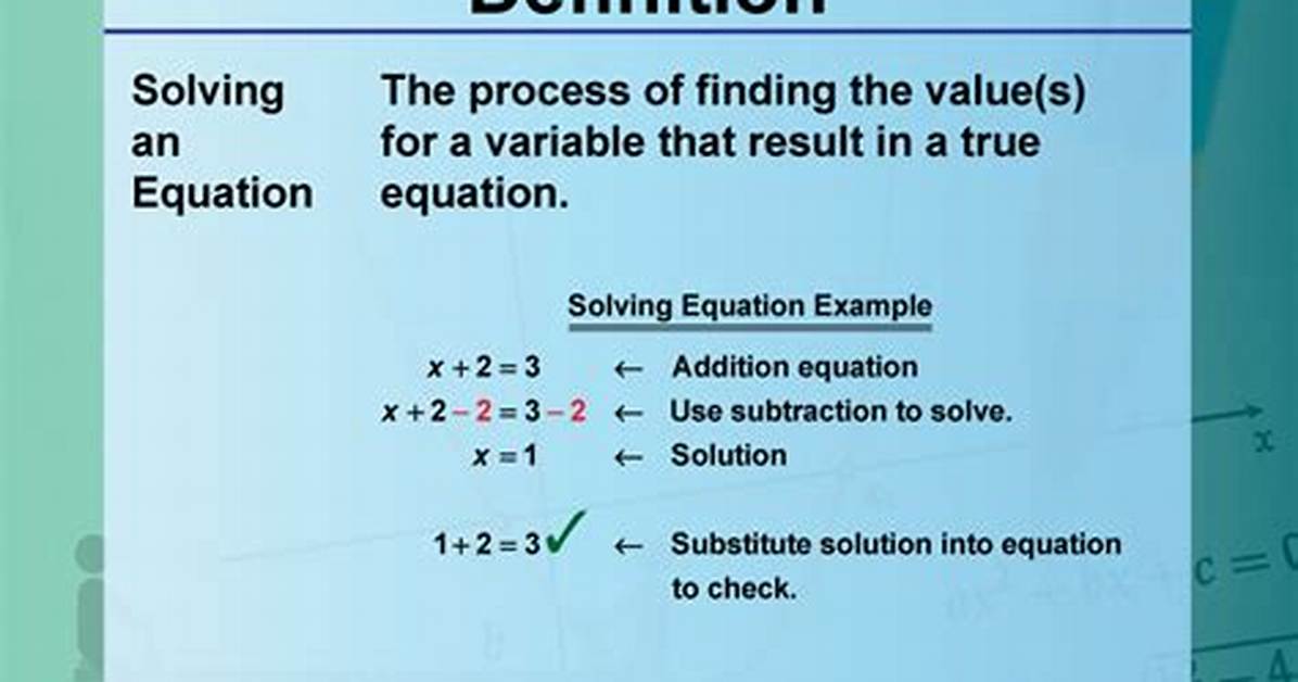 What Does It Mean to Solve a Riddle?