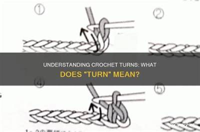 What Does It Mean to Turn 16?