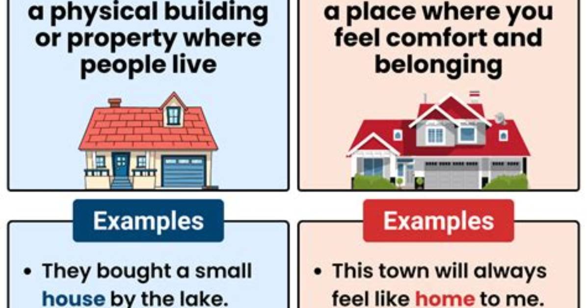 What Does It Mean When a House Is Short Sale?