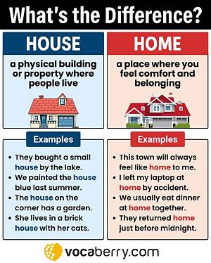 What Does It Mean When a House Is Short Sale?