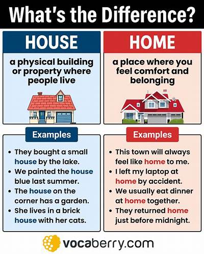 What Does It Mean When a House Is Short Sale?