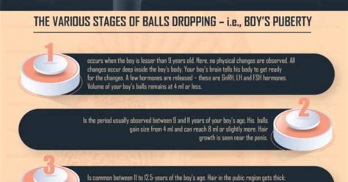 What Does It Mean When You Drop an Egg on the Floor?
