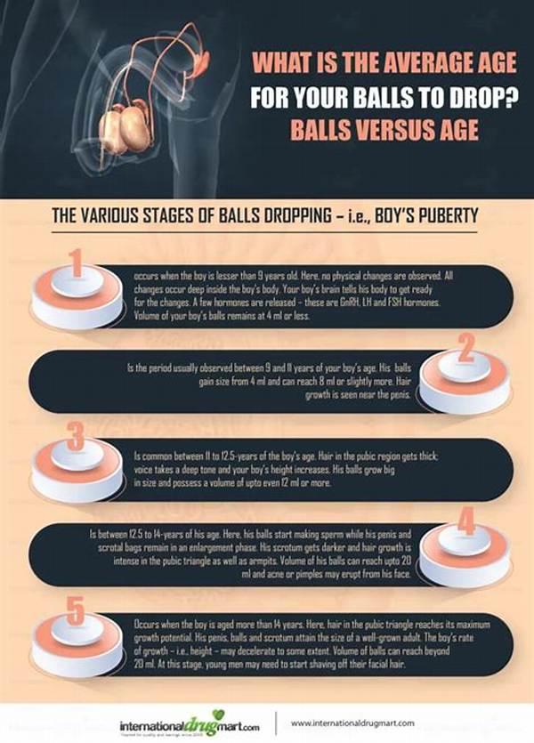 What Does It Mean When You Drop an Egg on the Floor?