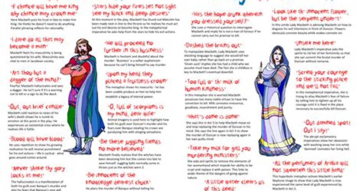 What Does Lady Macbeth Say When Macbeth Sees Banquo's Ghost?
