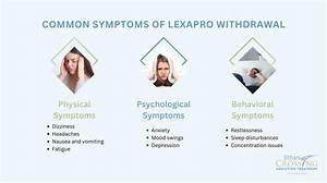 What Does Lexapro Withdrawal Feel Like?