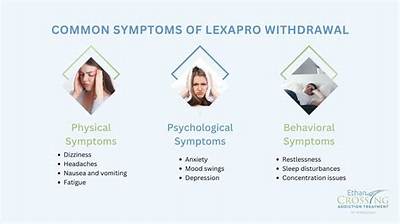 What Does Lexapro Withdrawal Feel Like?