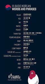 What Does Loona Mean in Korean?
