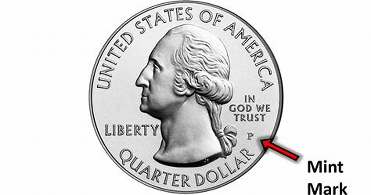 What Does Mint Condition Mean for Coins?