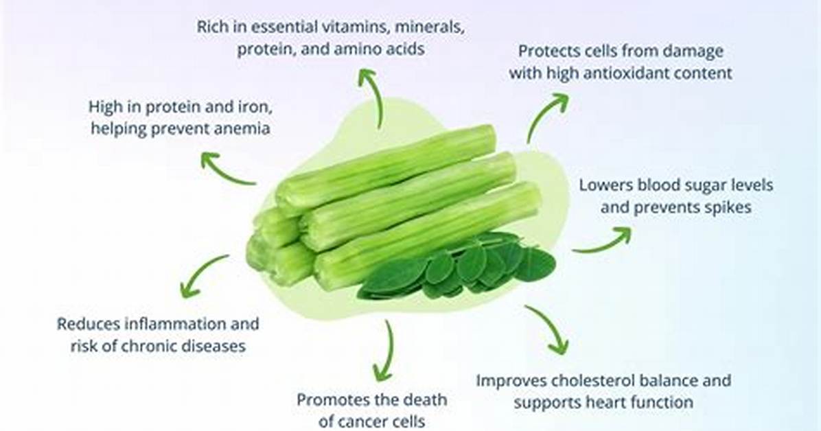 What Does Moringa Do to Females?