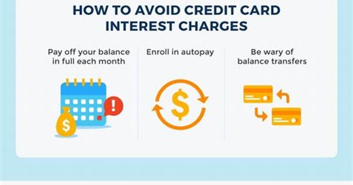 What Does No Interest Charge Mean?