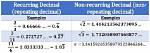 What Does Nonrepeating Decimal Mean in Math?