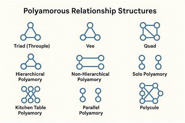 What Does Np Mean in Polyamory?