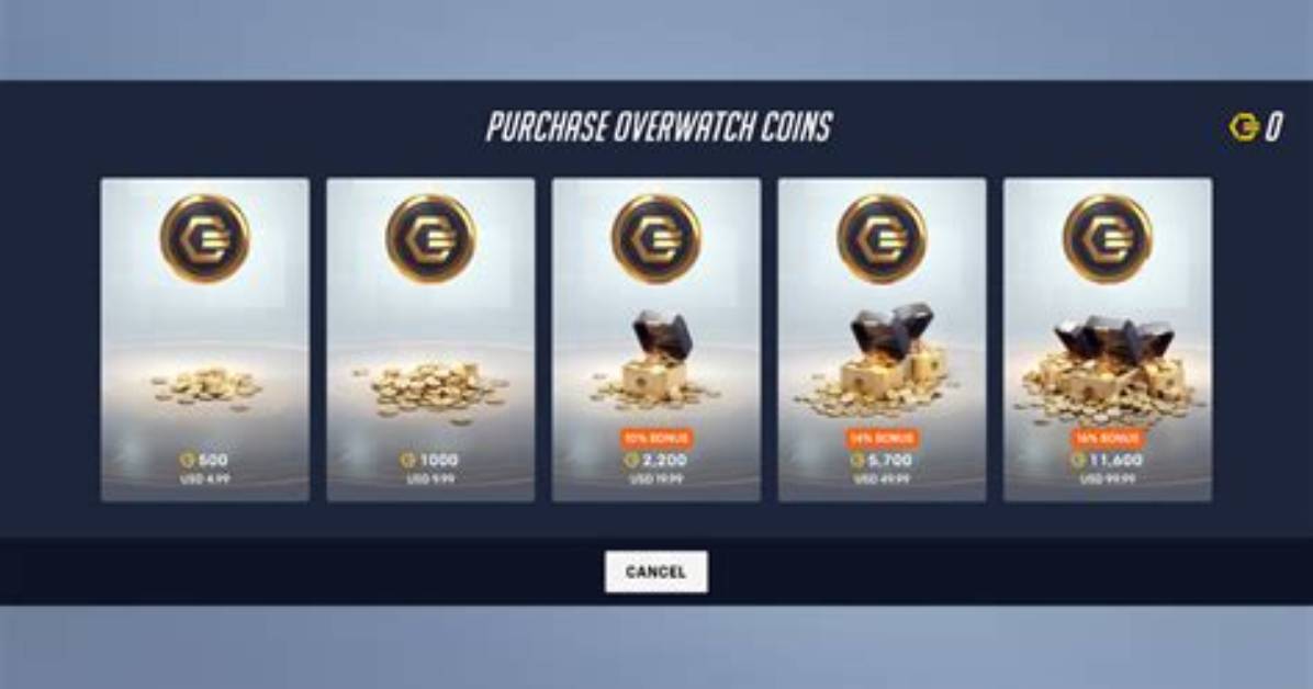 What Does O Stand for in Coins?