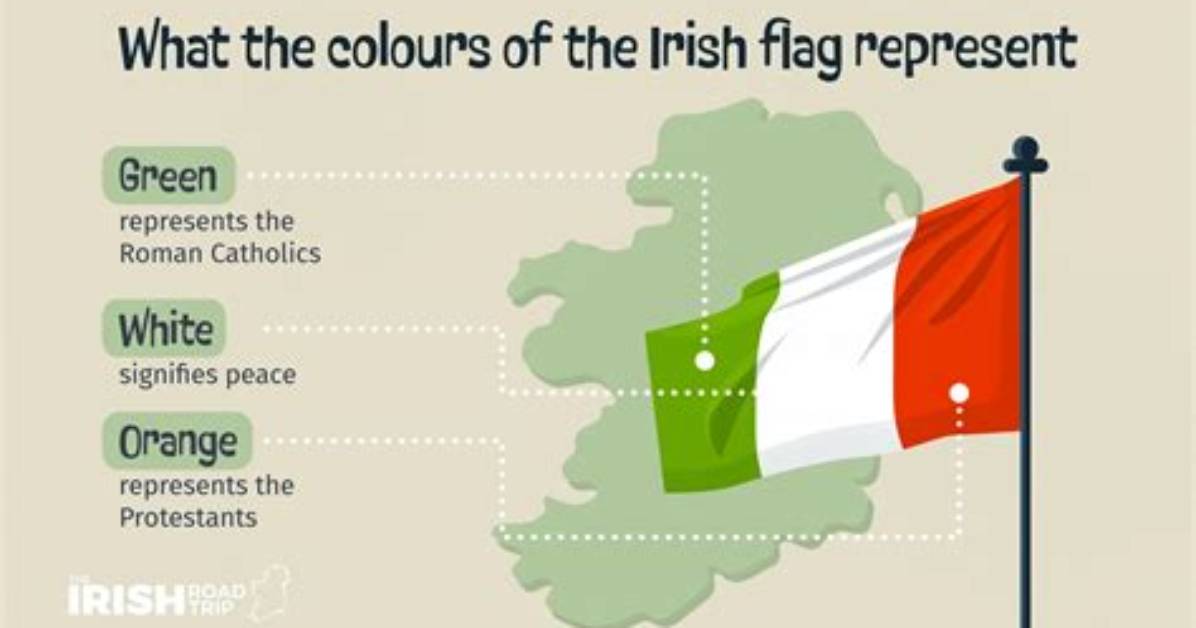 What Does Orange Irish Mean?