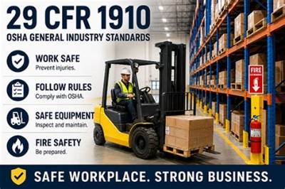 What Does Osha 29 Cfr Stand for?