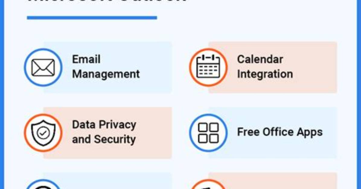 What Does Outlook Not So Good Mean?