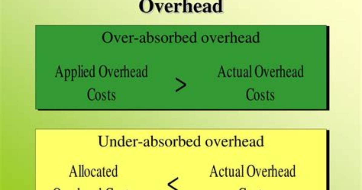 What Does over Absorbed