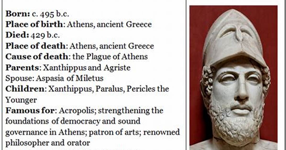 What Does Pericles Mean - Lisbd-Net. Com