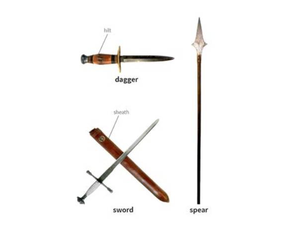 What Does Point of the Spear Mean?