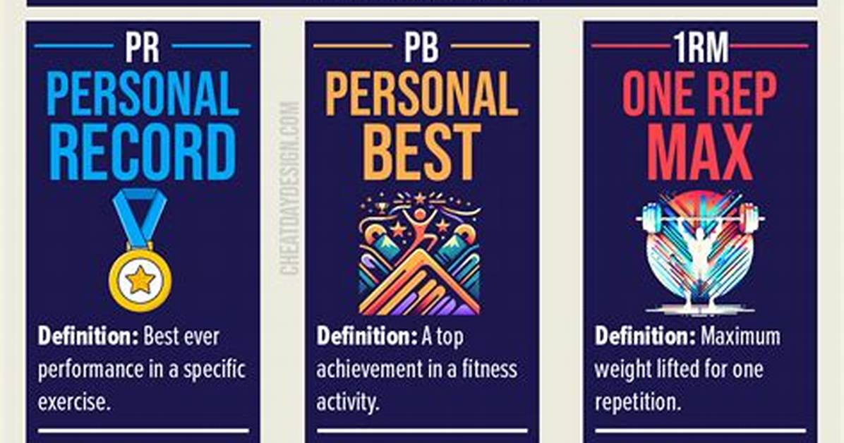 What Does Pr Mean in Slang?