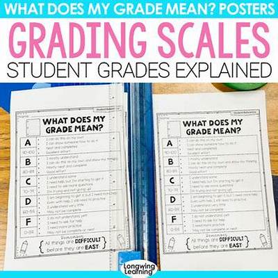 What Does Proof Grade Mean?