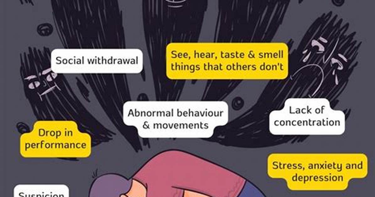 What Does Psychosis Look Like?