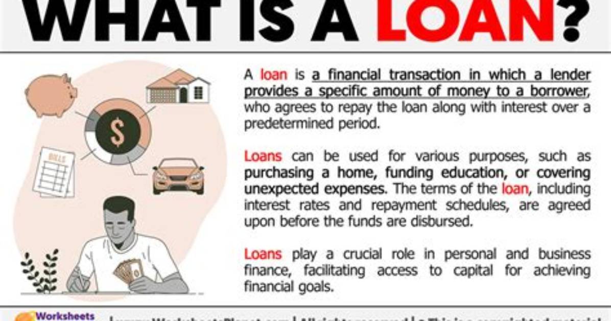 What Does Purchased Loan Mean?
