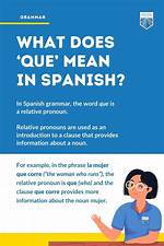 What Does Questa Mean in Spanish