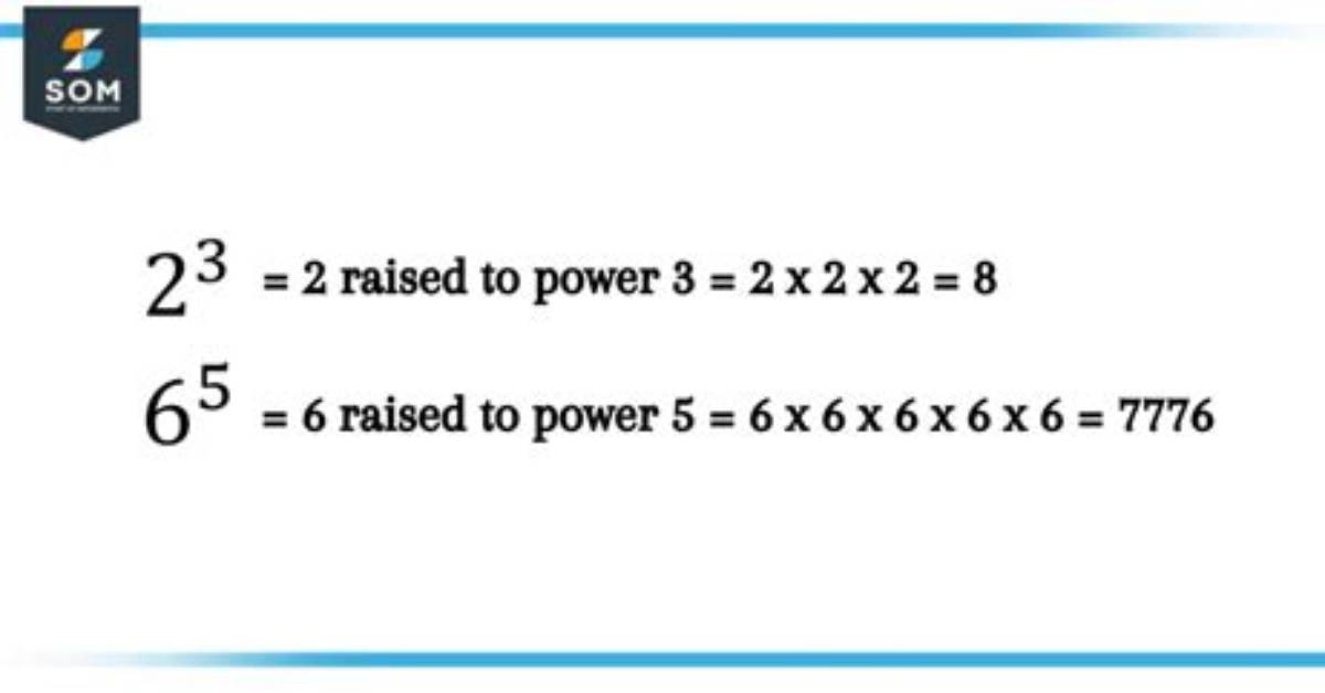 What Does Raised to the Power of Mean?