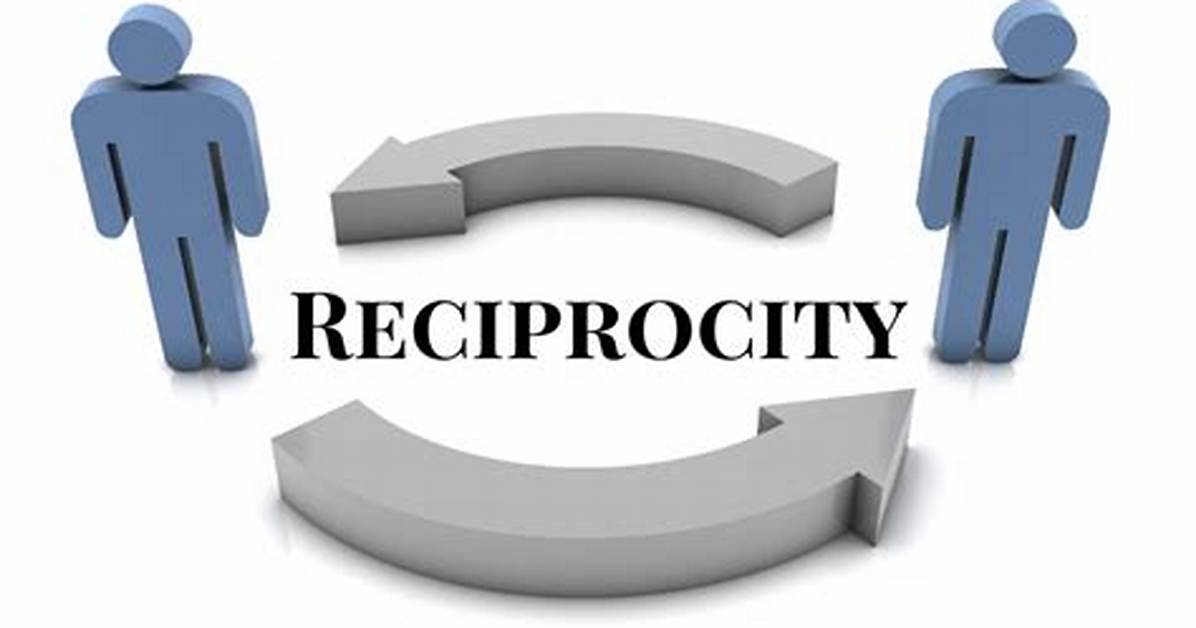 What Does Reciprocation Mean?