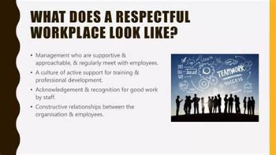 What Does Respect Mean in the Workplace?