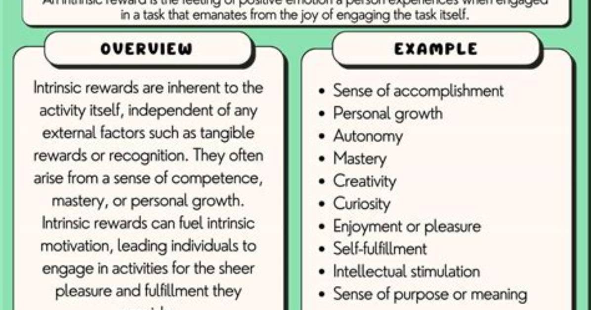 What Does Reward Mean?