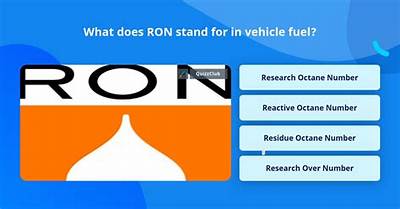 What Does Ron Stand for in Fuel?