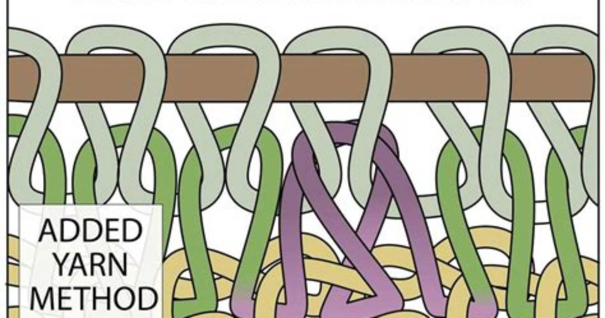 What Does Rs Mean in Knitting?