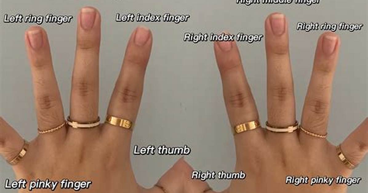 What Does Sg Mean on a Ring?