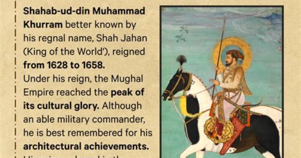 What Does Shah Jahan Mean