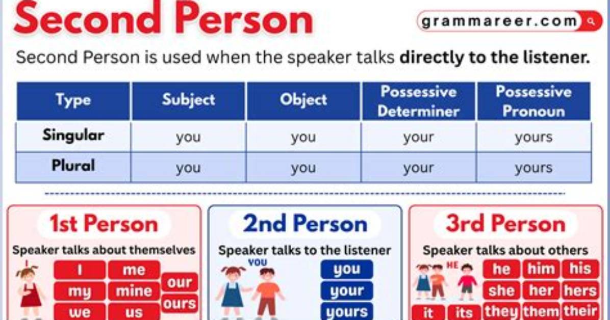 What Does Speaking in Second-Person Mean?