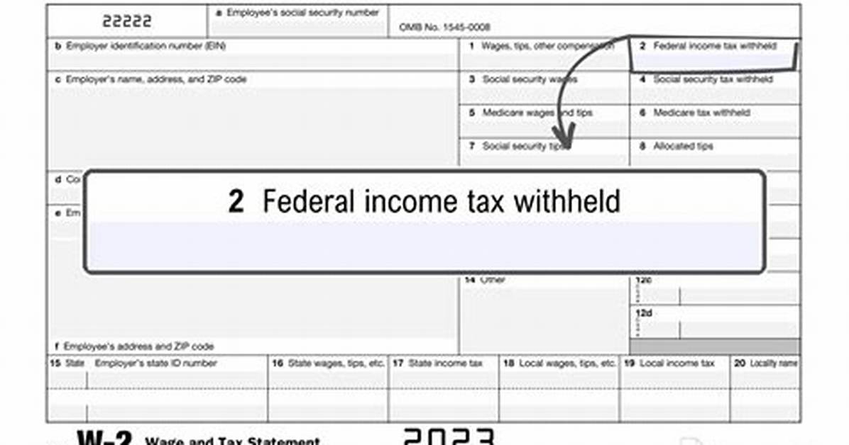 What Does State Income Tax Withheld Mean?